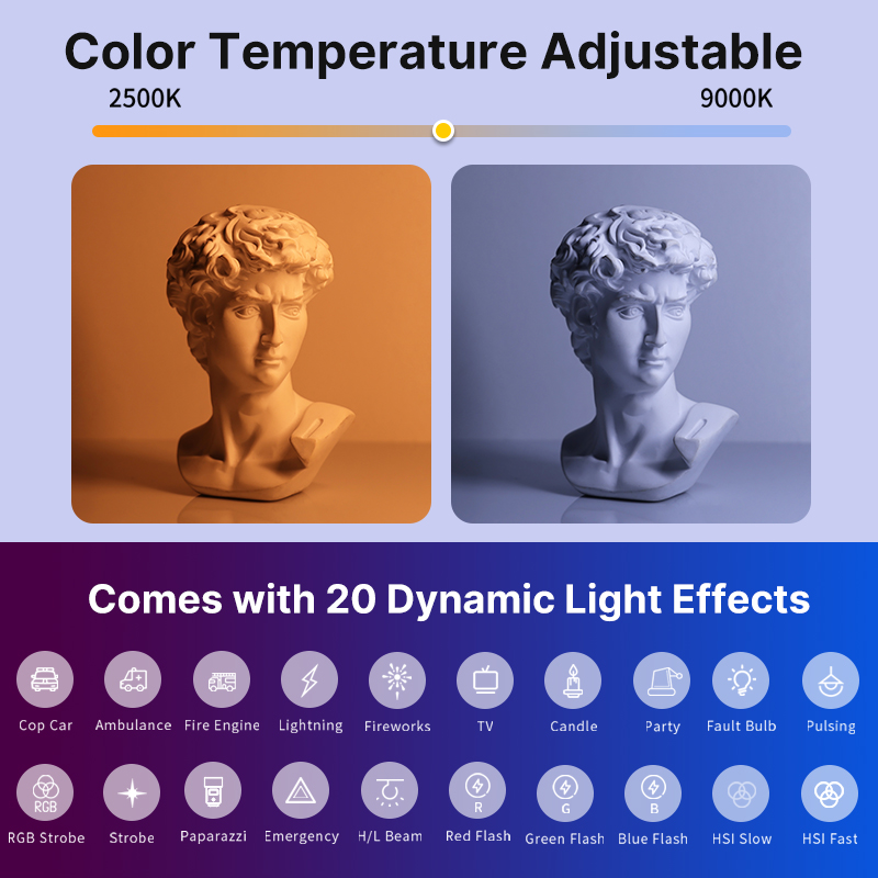 Ulanzi VL119 Ручной RGB Красоч – обзор и цена Photography Lighting Wand