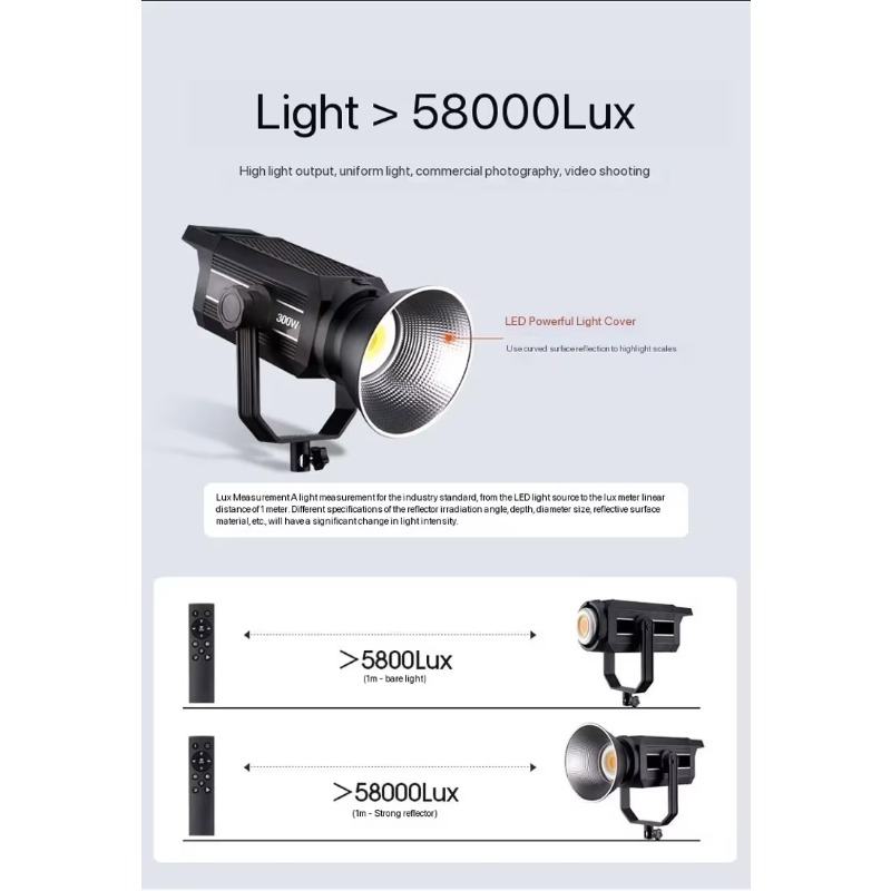 【Горячая распродажа】Светодиодн – обзор и цена Photography Lighting For Sale