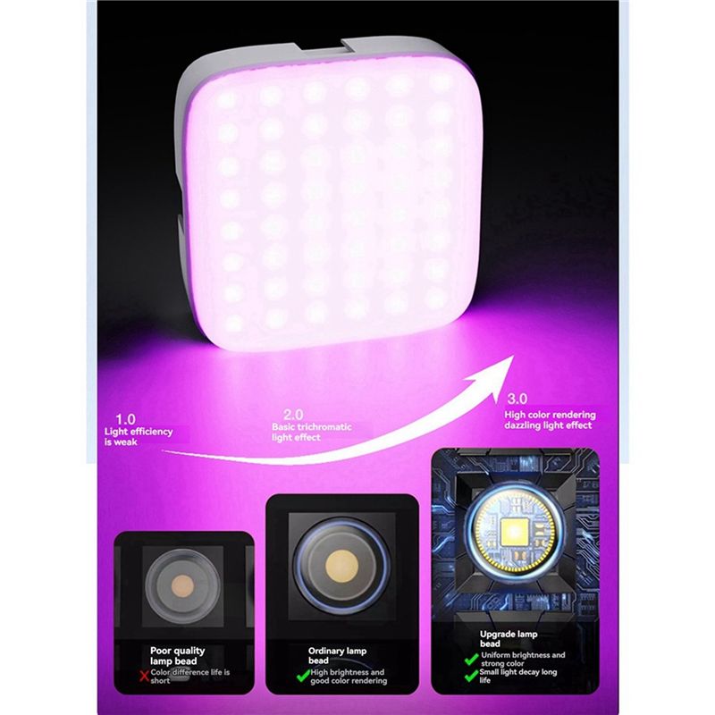 Акция! Магнитный светодиодный  – обзор и цена Photography Lighting For Sale