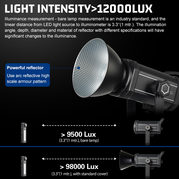 Лидер продаж, потоковое видеос – обзор и цена Photography Lighting For Sale