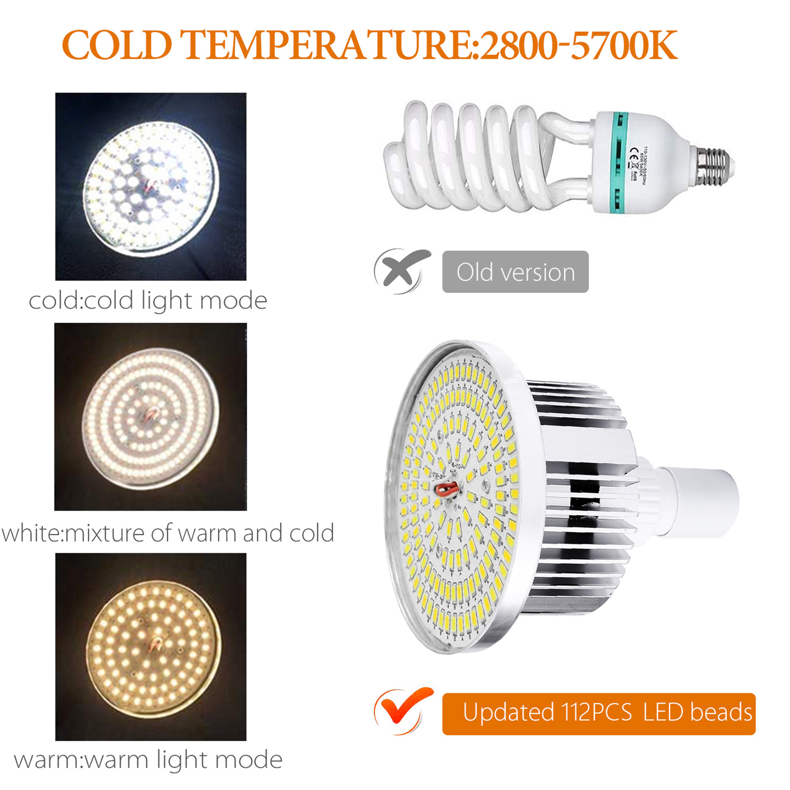 Комплект для фотосъемки Camnoo – обзор и цена Photography Lighting For Products