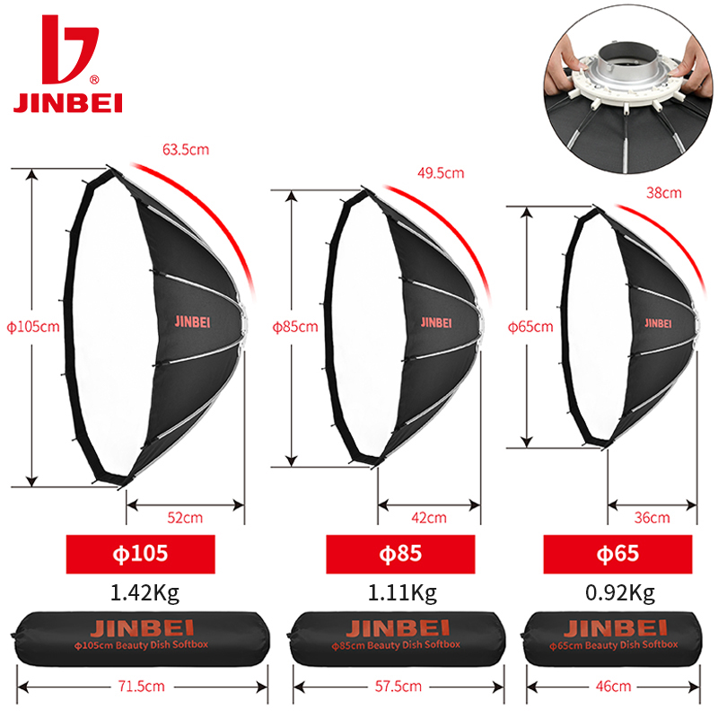 Фотостудийный комплект JINBEI  – обзор и цена Photography Lighting Box