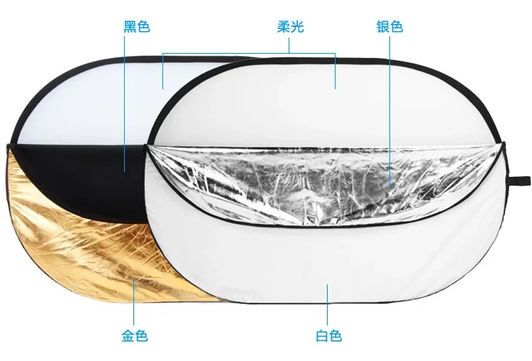 #   Лидер продаж 90x120 см 5-в – обзор и цена Photography Lighting For Sale
