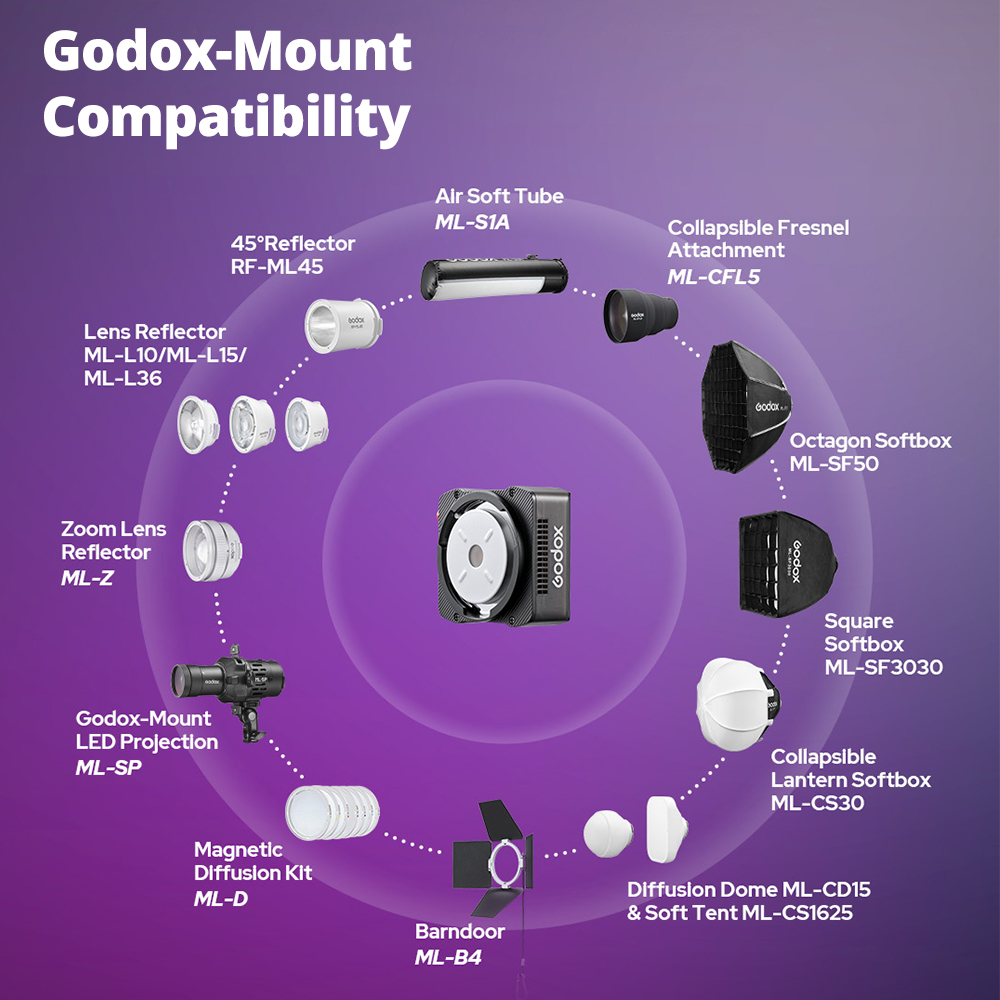 Светодиодный видеосвет Godox M – обзор и цена Photography Lighting Placement